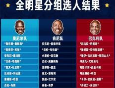 开云体育-关于NBA球星跨年度创新记录，尽展才华的信息
