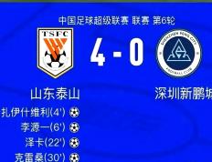 开云下载-富力客场绝杀鲁能，排名不升不降的简单介绍