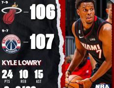 开云体育中国-热火大胜奇才，巴特勒全场砍分火热的简单介绍