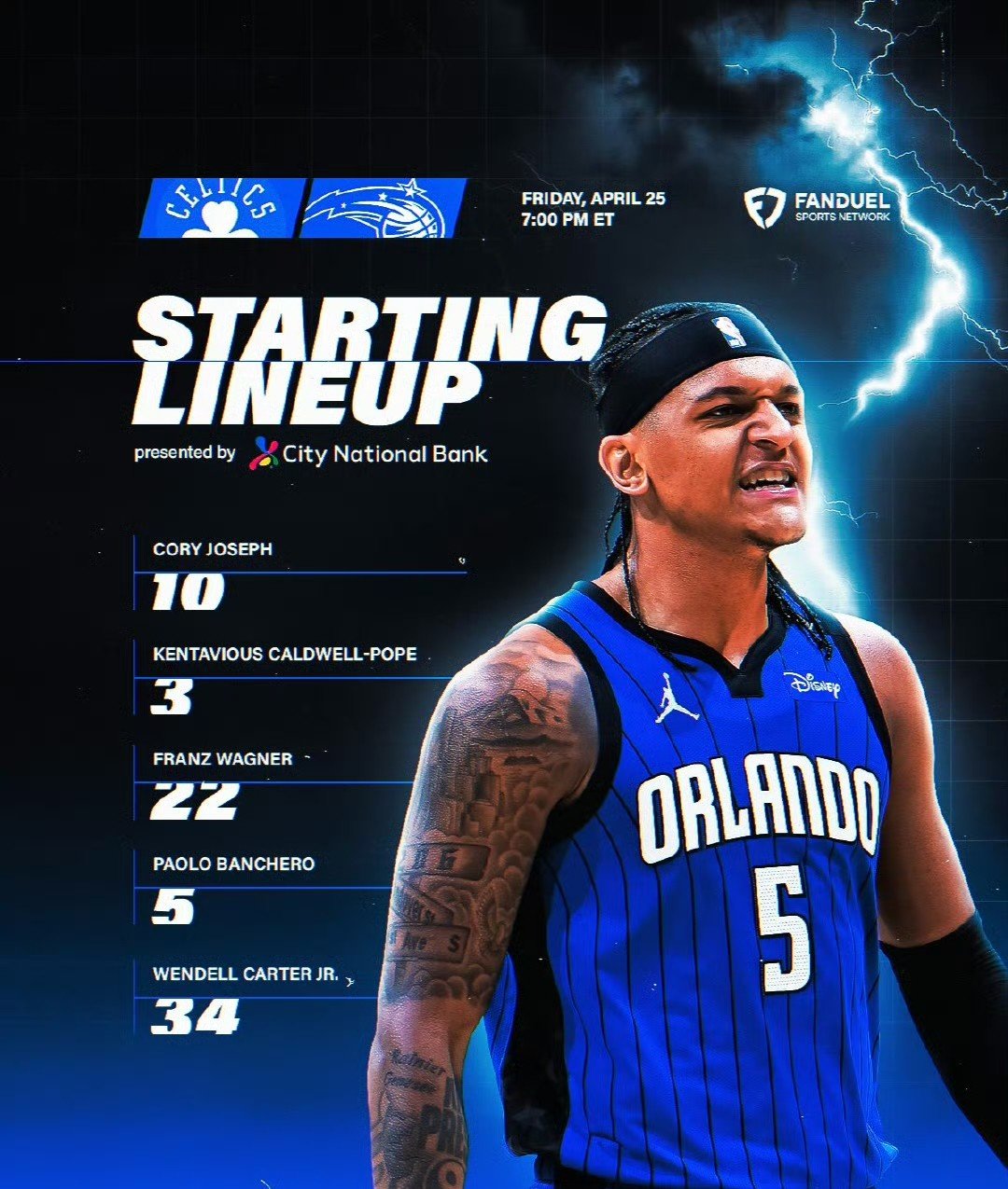 开云下载-魔术队领先步行者，未来看好